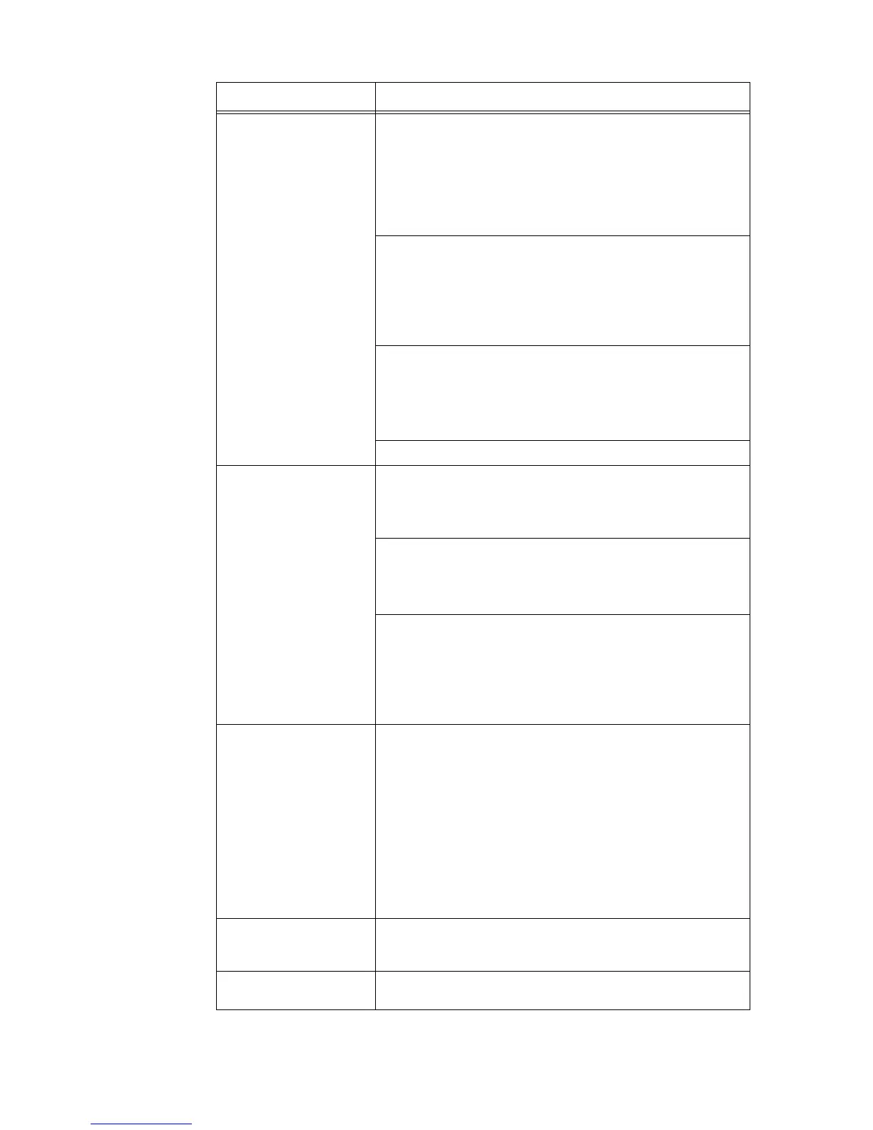 Page #201 background image