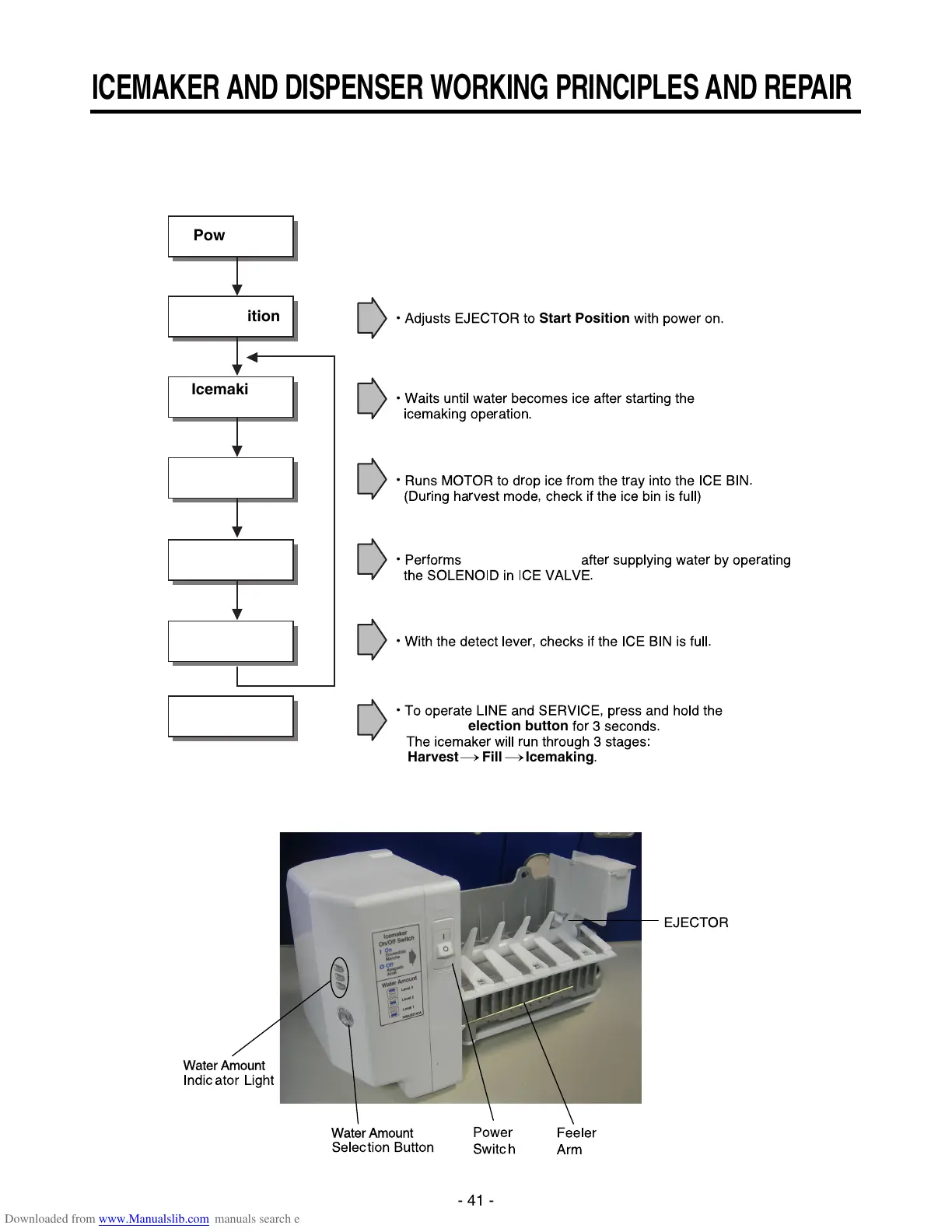 Page #43 background image