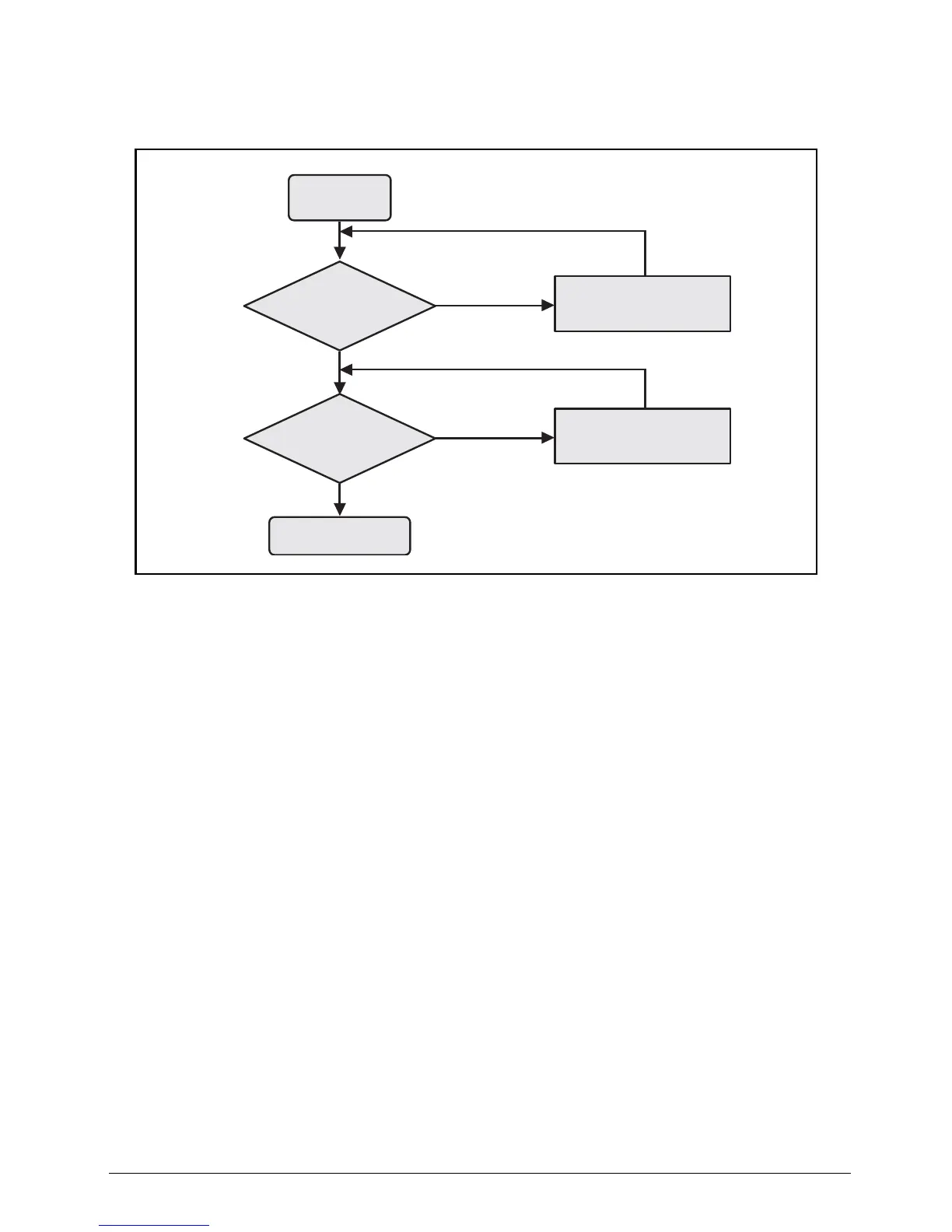 Page #77 background image