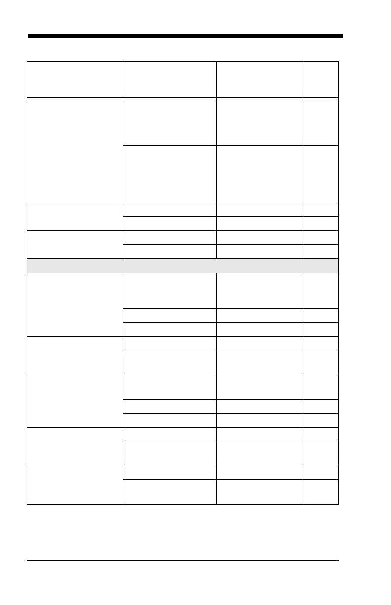 Page #262 background image