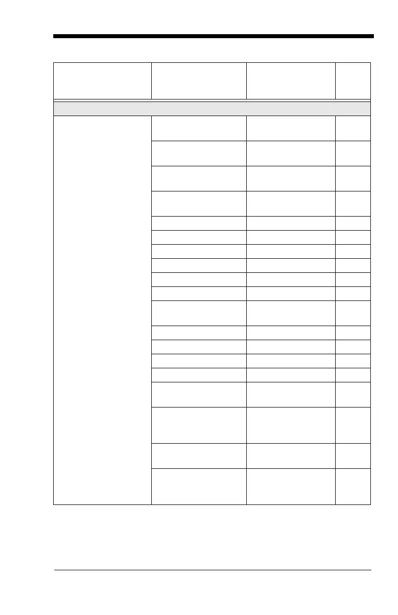 Page #263 background image