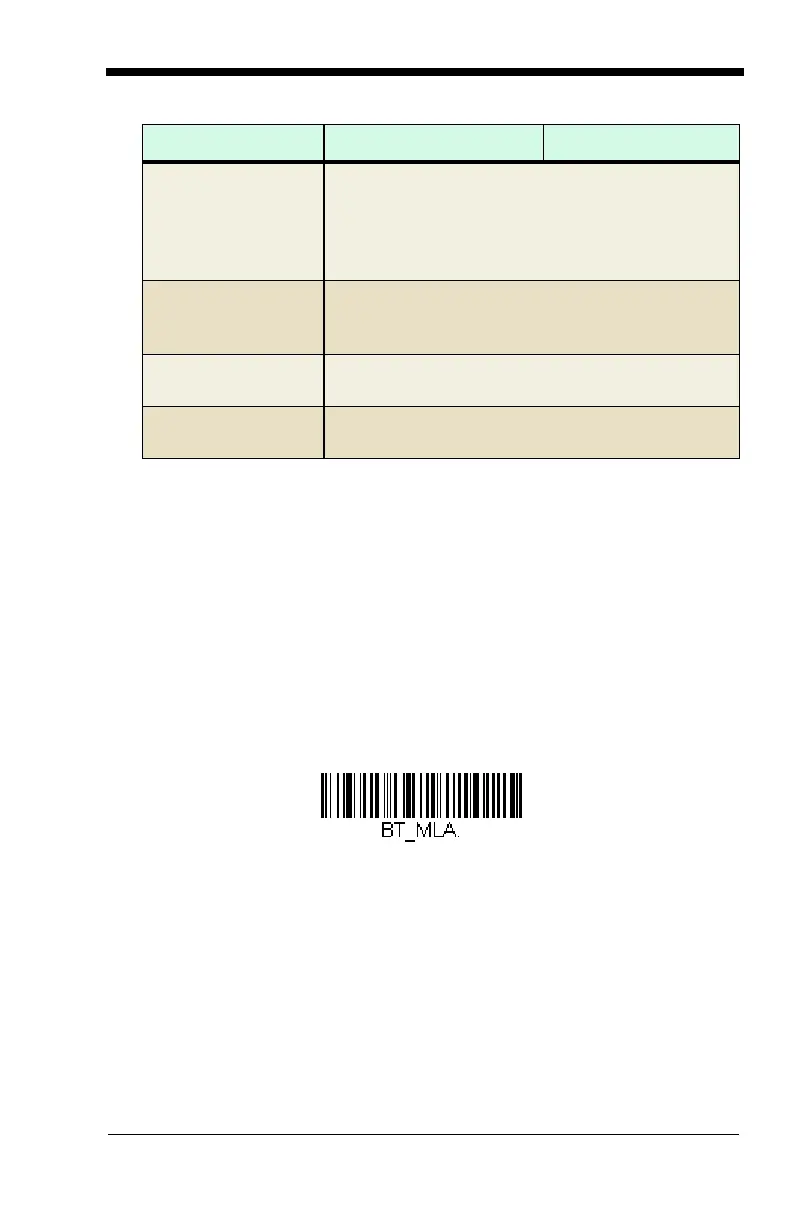 Page #89 background image