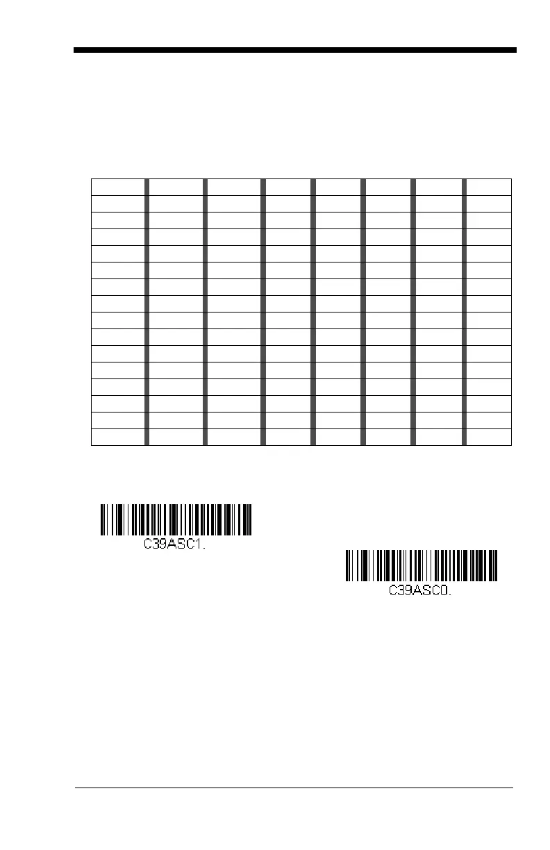 Page #145 background image