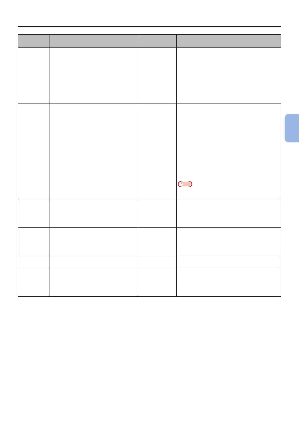 Page #107 background image