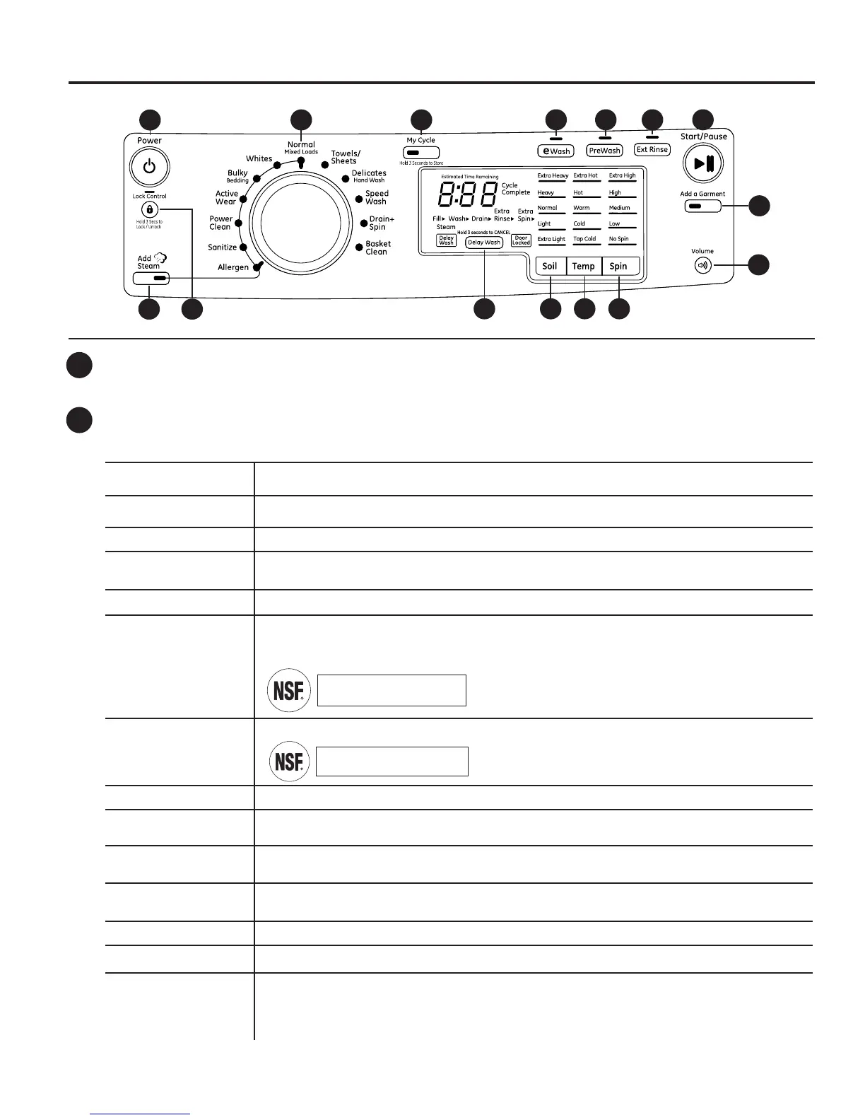Page #5 background image