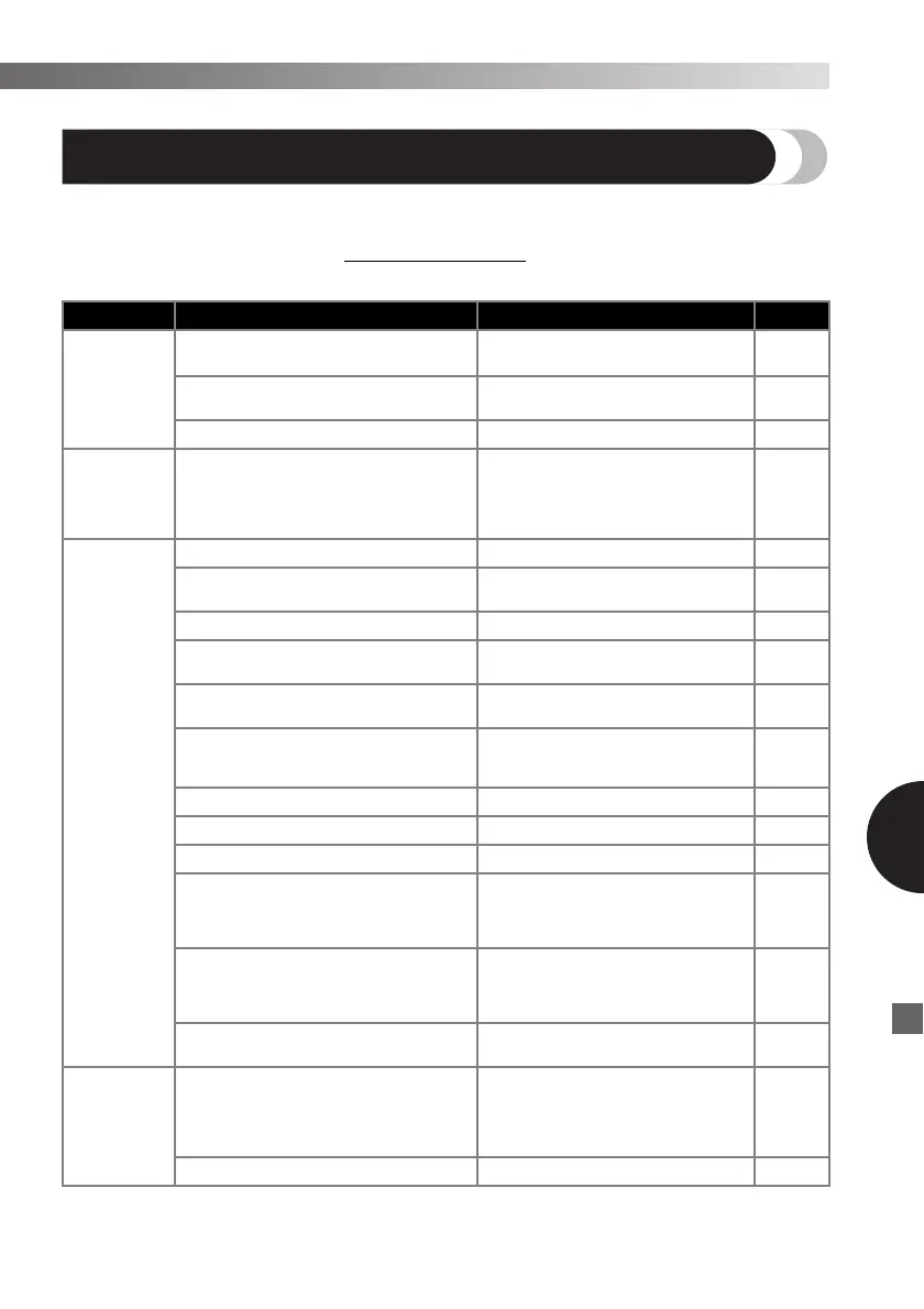 Page #89 background image