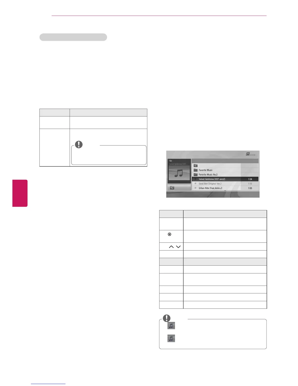 Page #34 background image