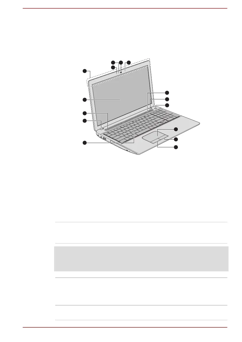 Page #37 background image