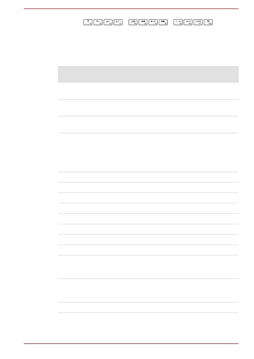 Page #47 background image