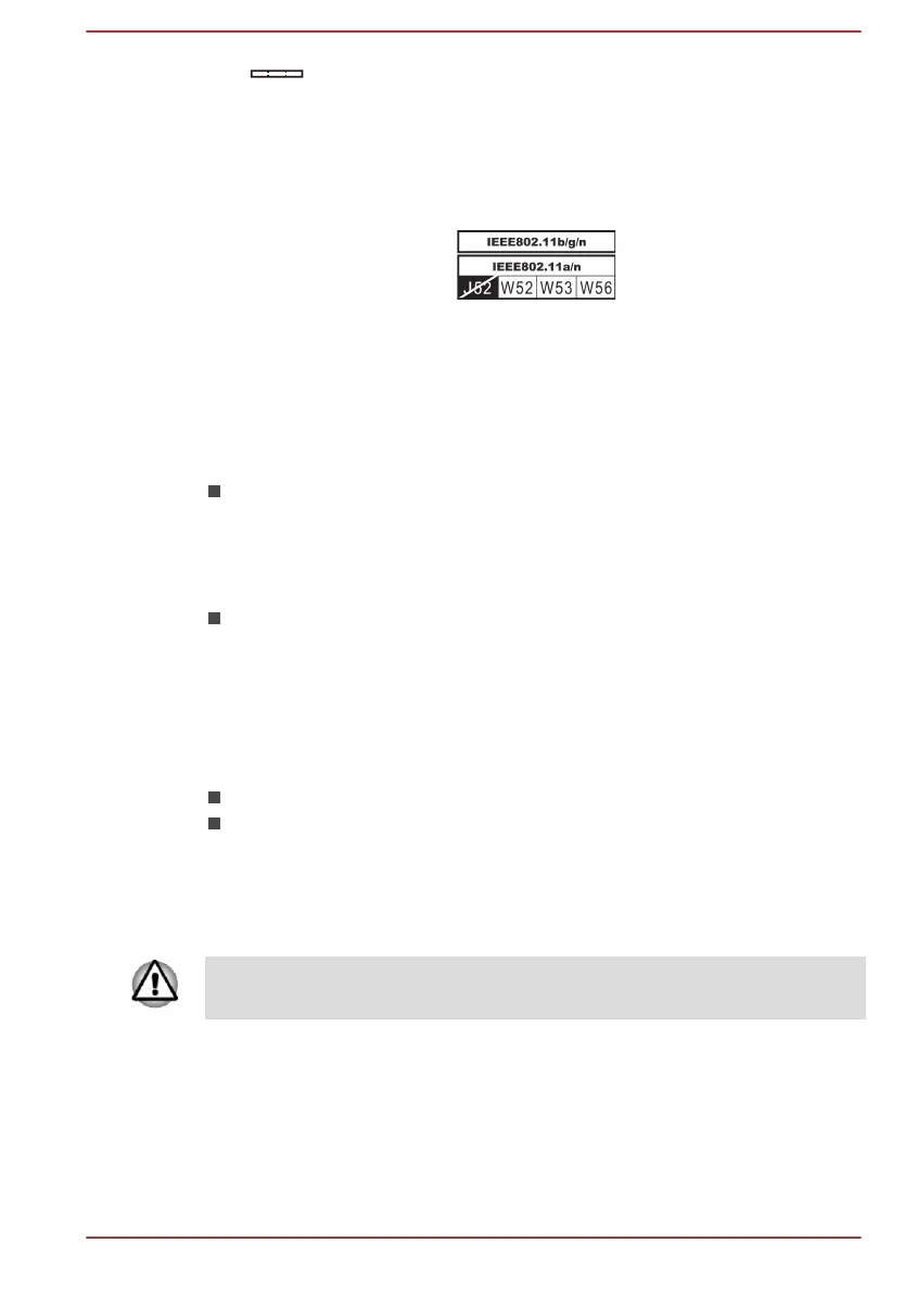 Page #128 background image