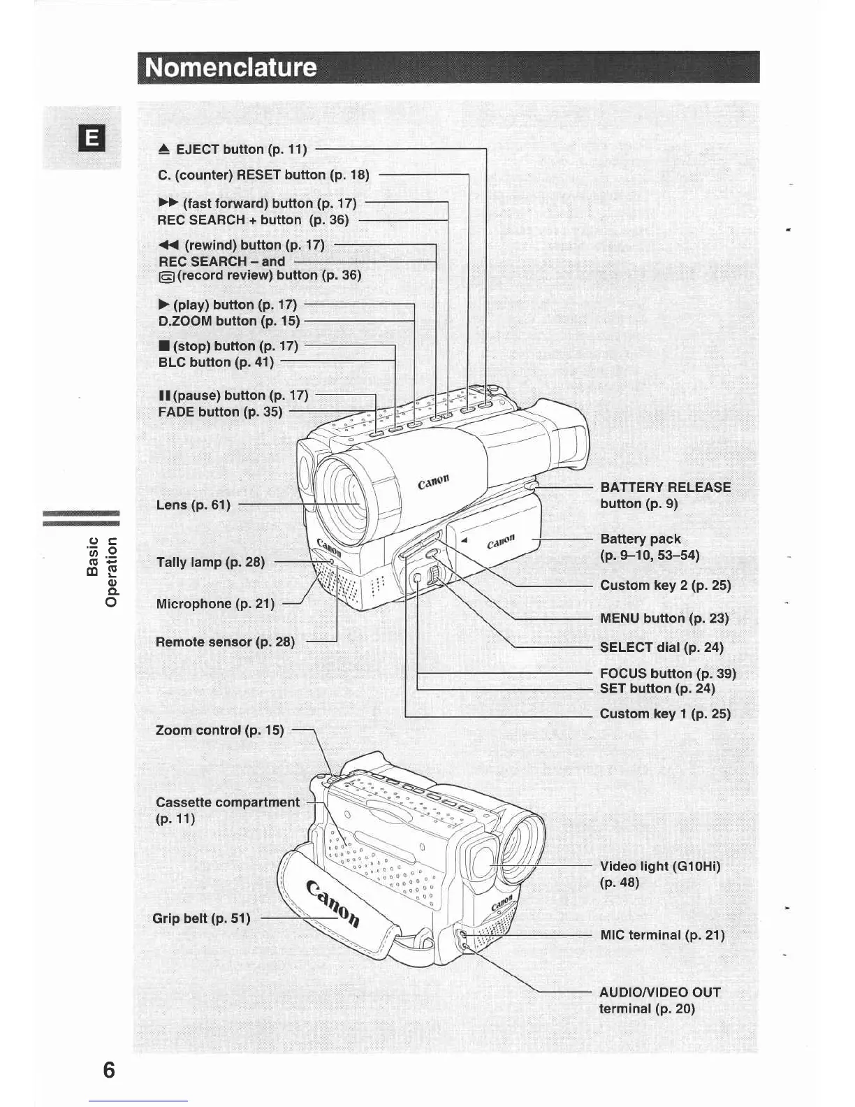 Page #6 background image