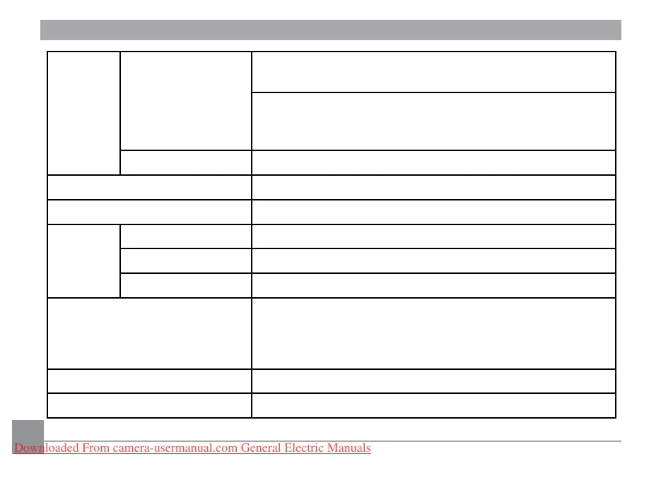Page #94 background image