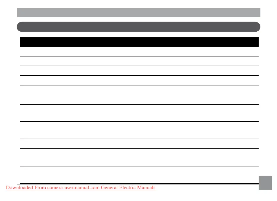 Page #103 background image
