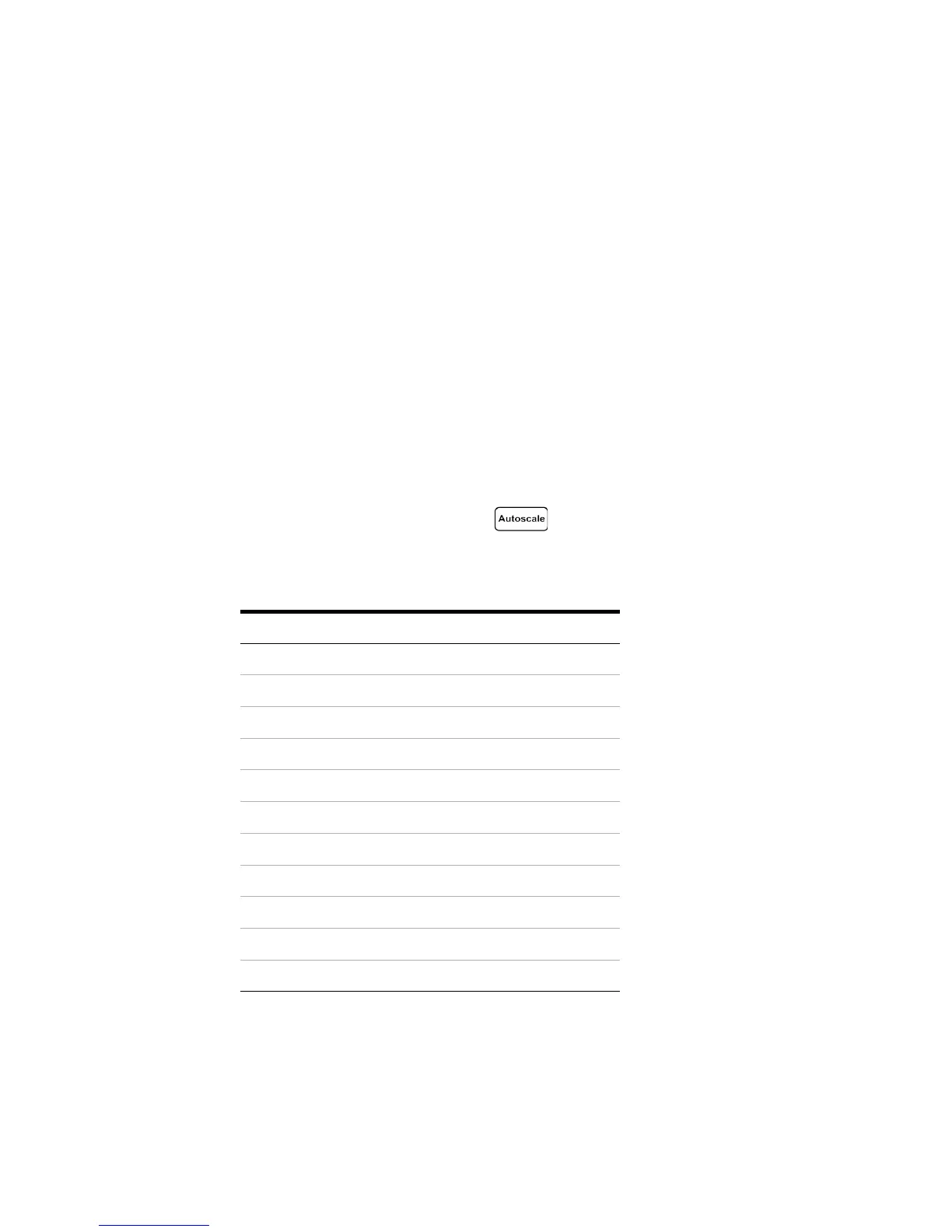 Page #128 background image