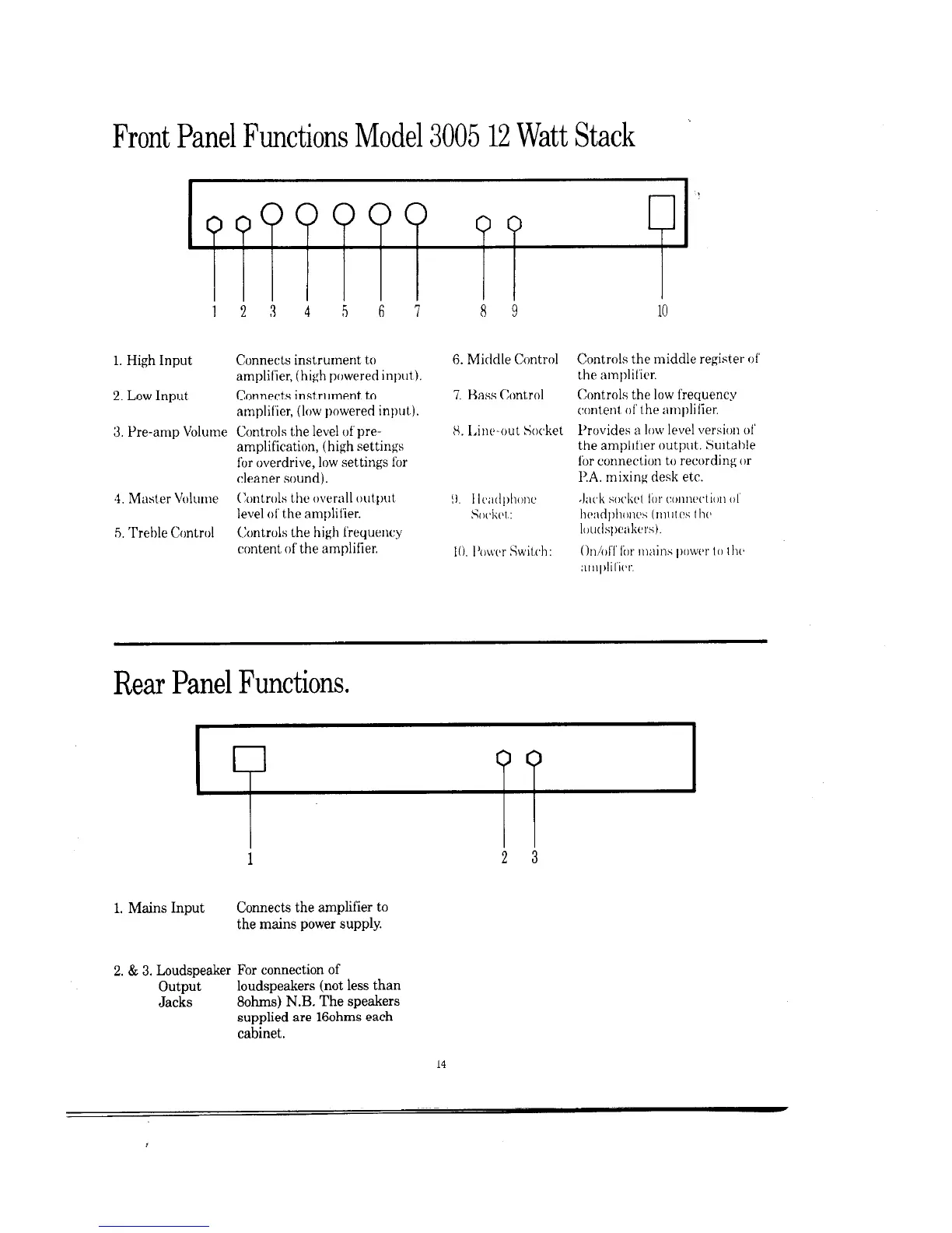Page #16 background image