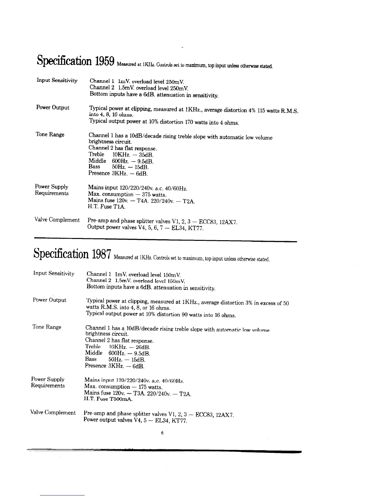 Page #8 background image