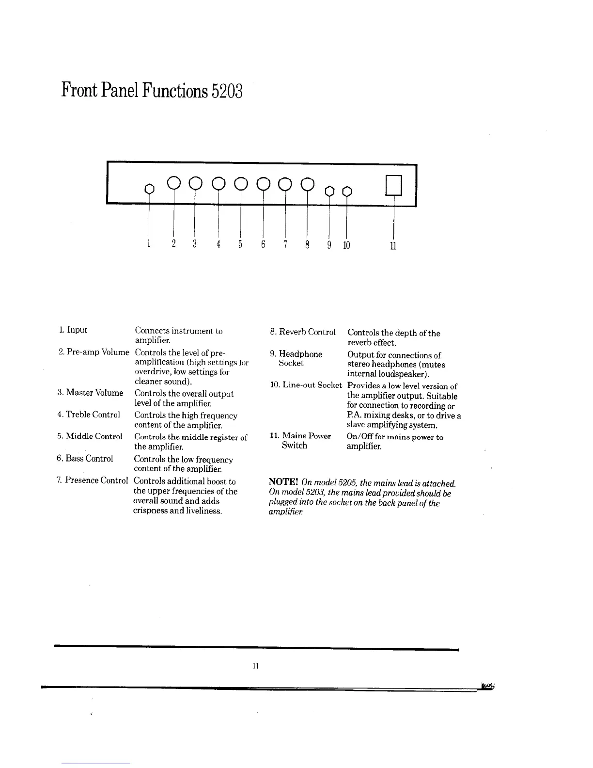 Page #13 background image