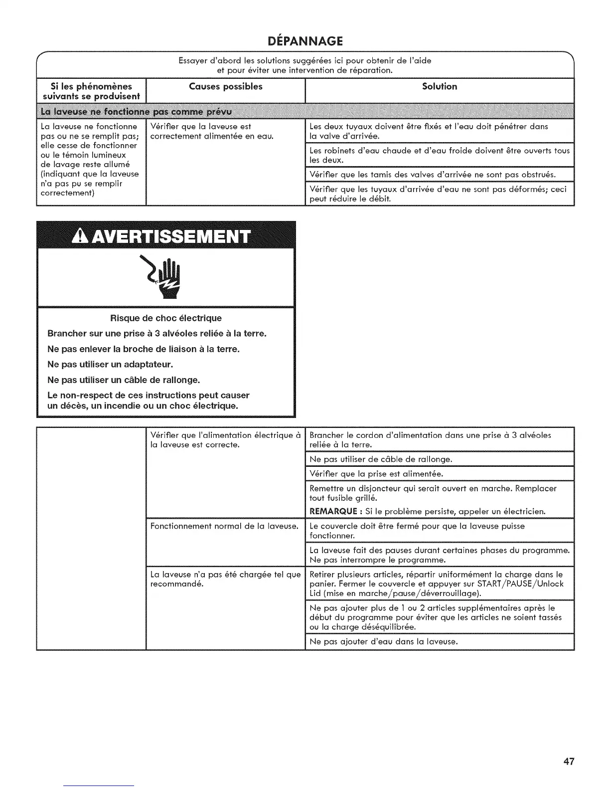 Page #47 background image