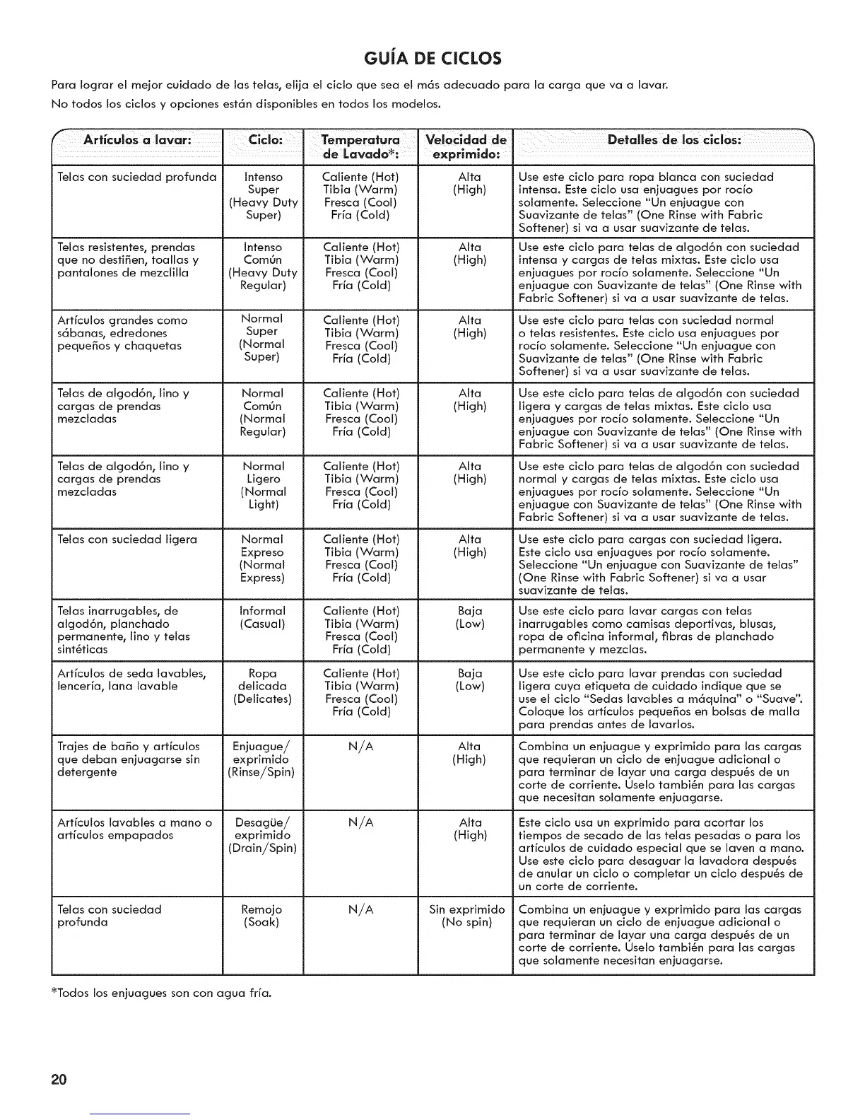 Page #20 background image