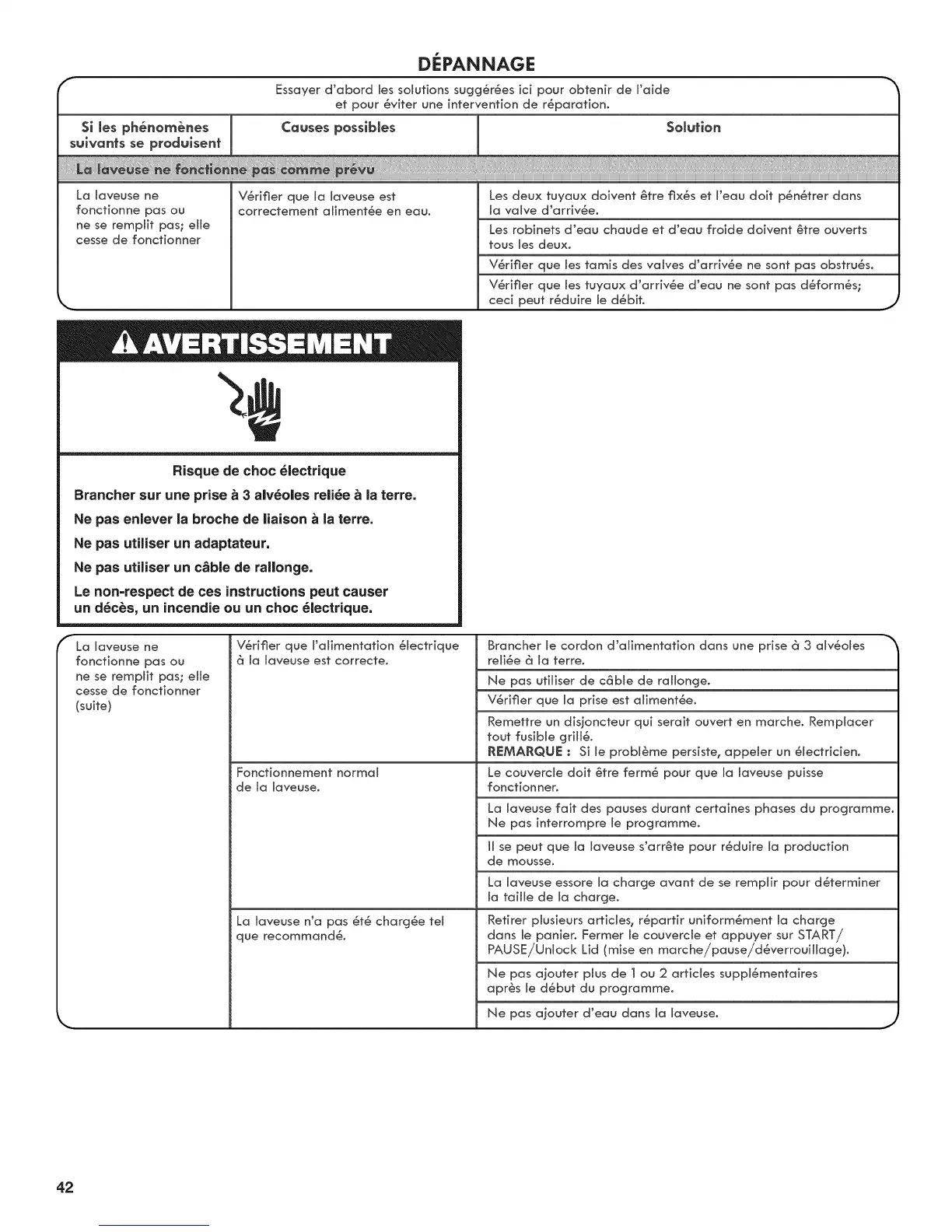 Page #42 background image