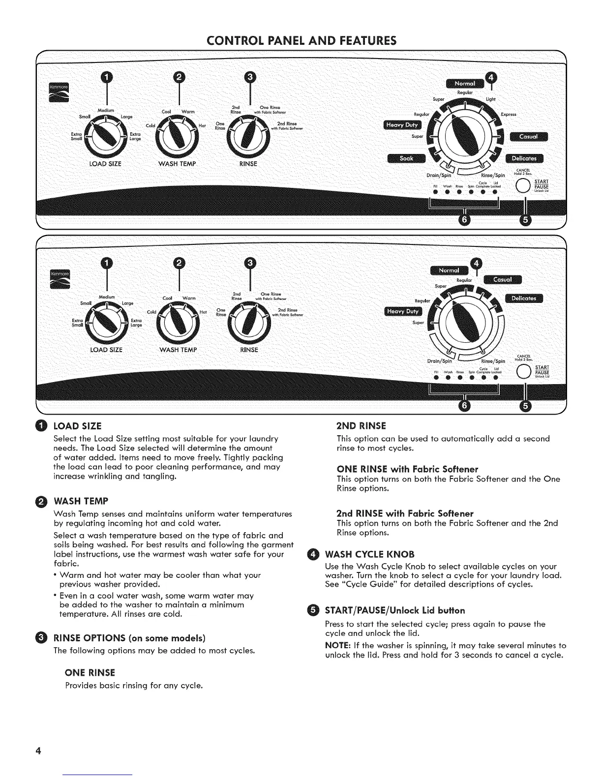 Page #4 background image