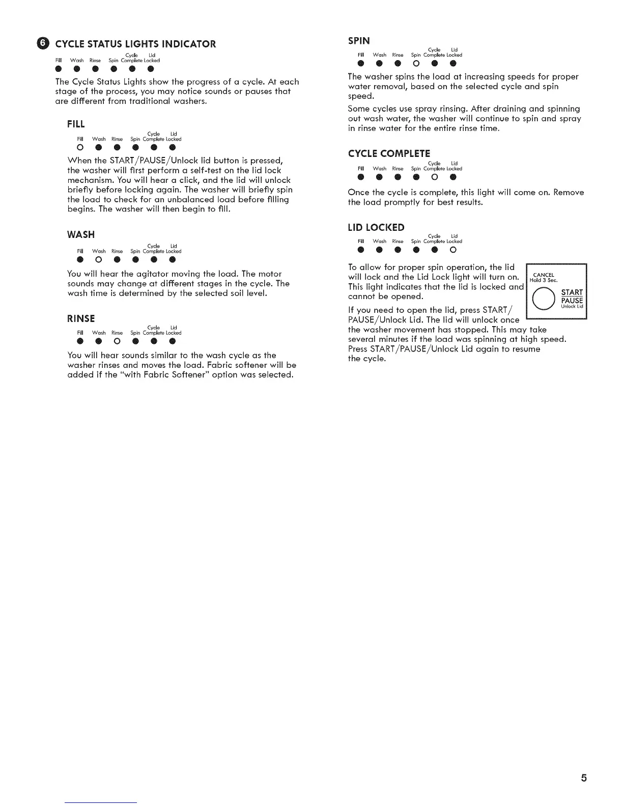 Page #5 background image