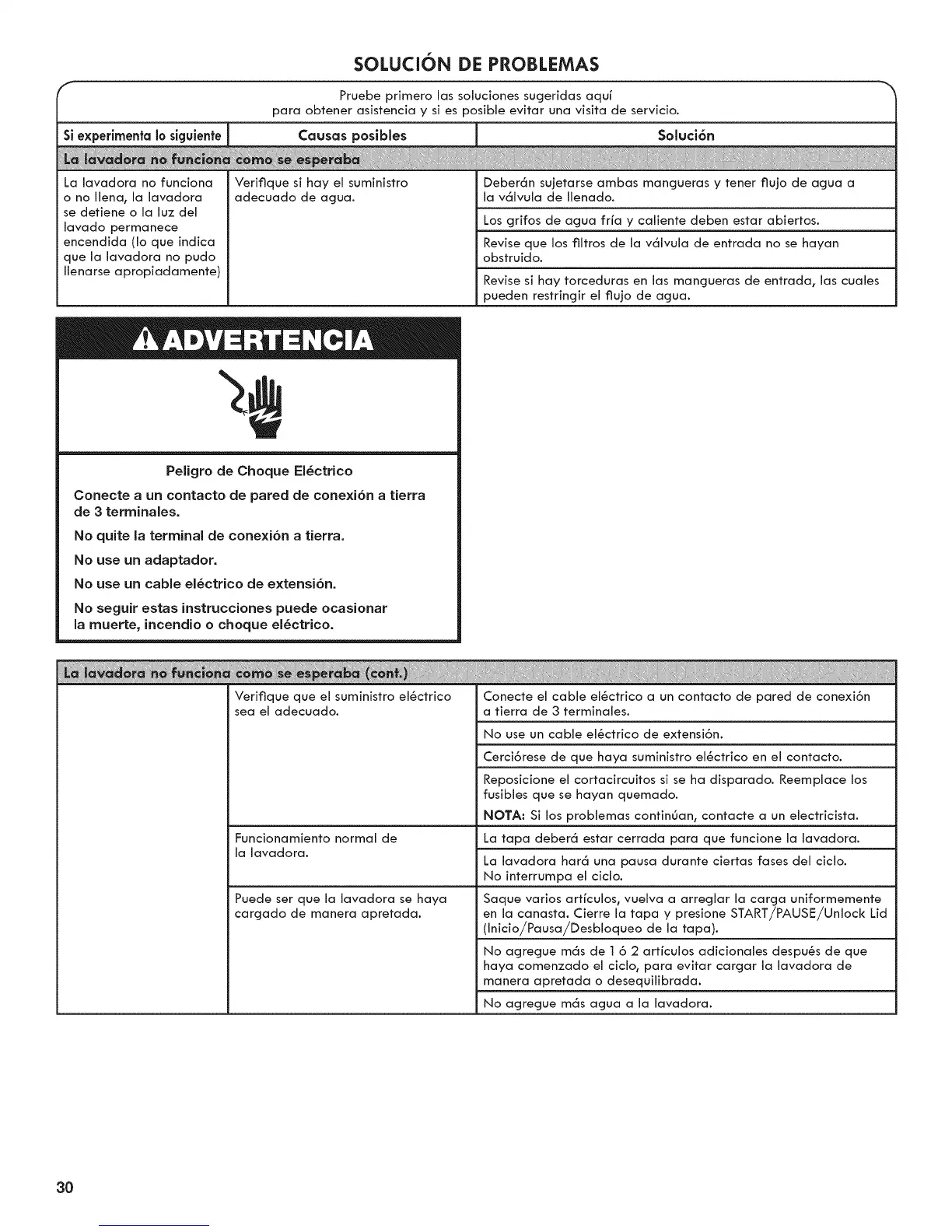 Page #30 background image