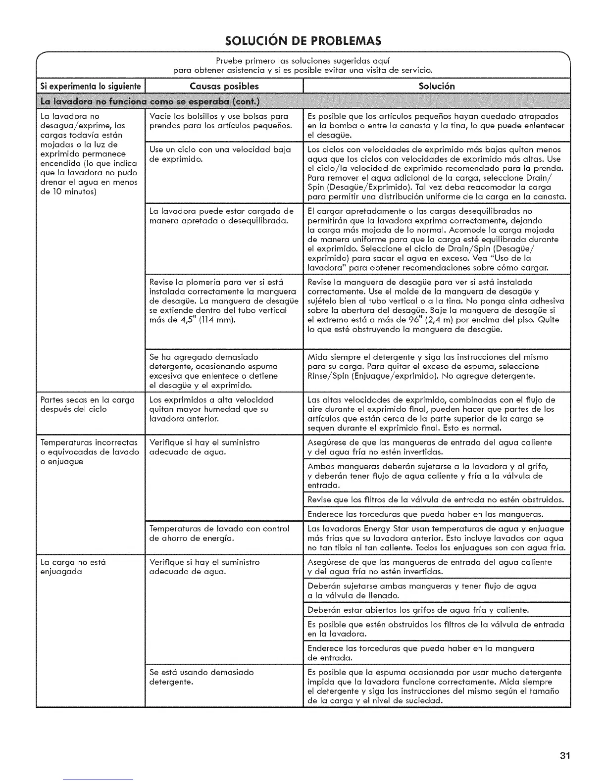 Page #31 background image