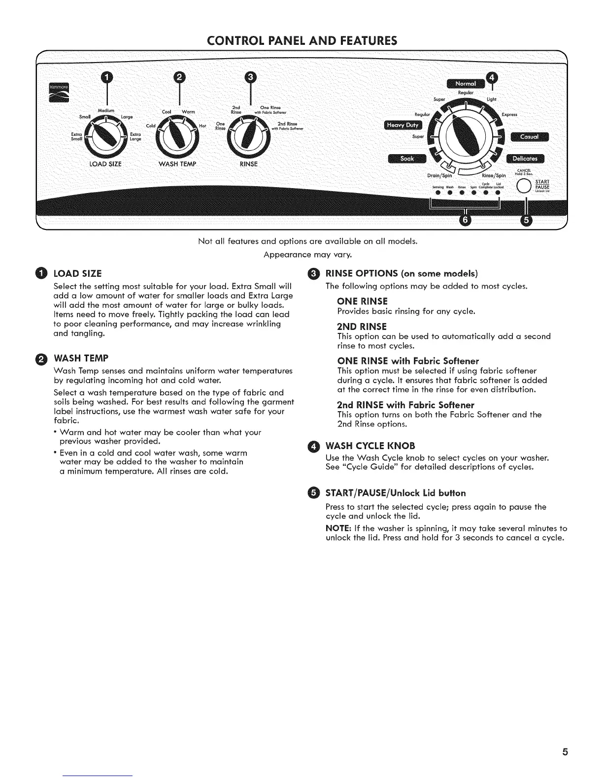Page #5 background image