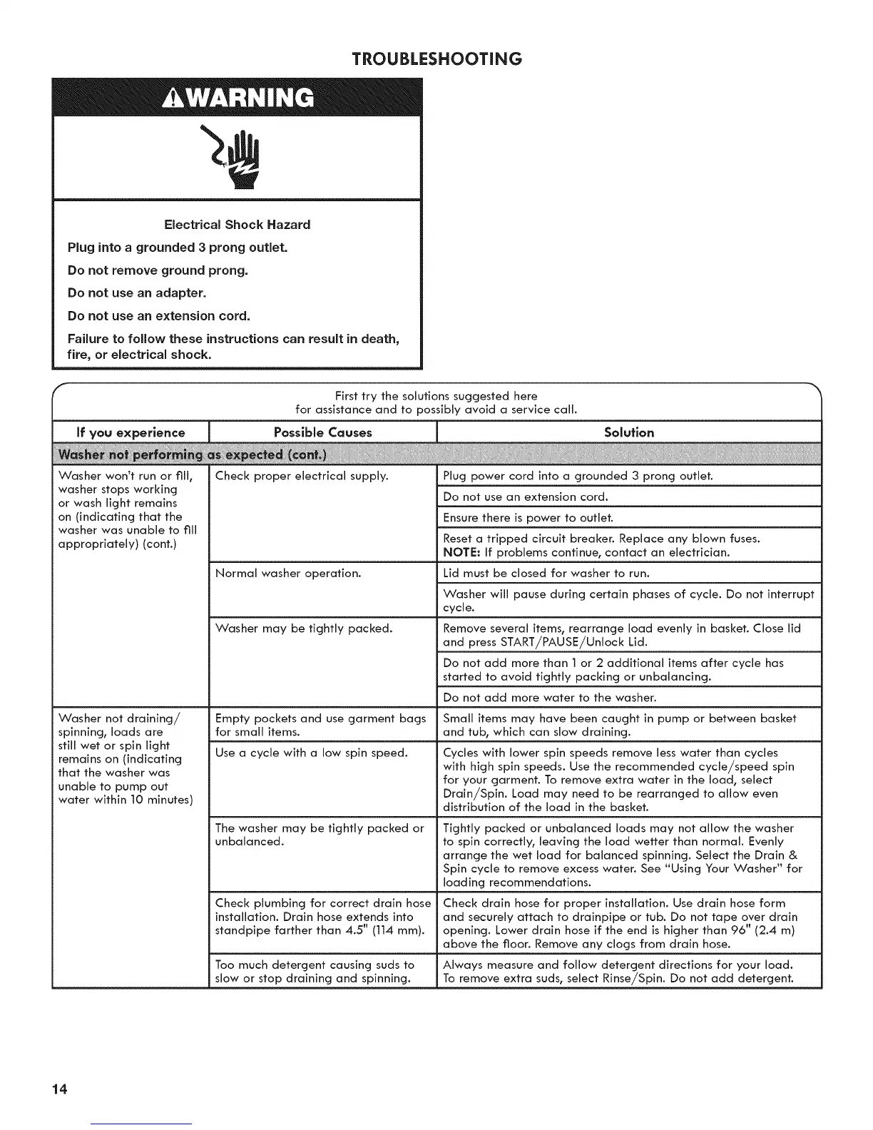 Page #14 background image