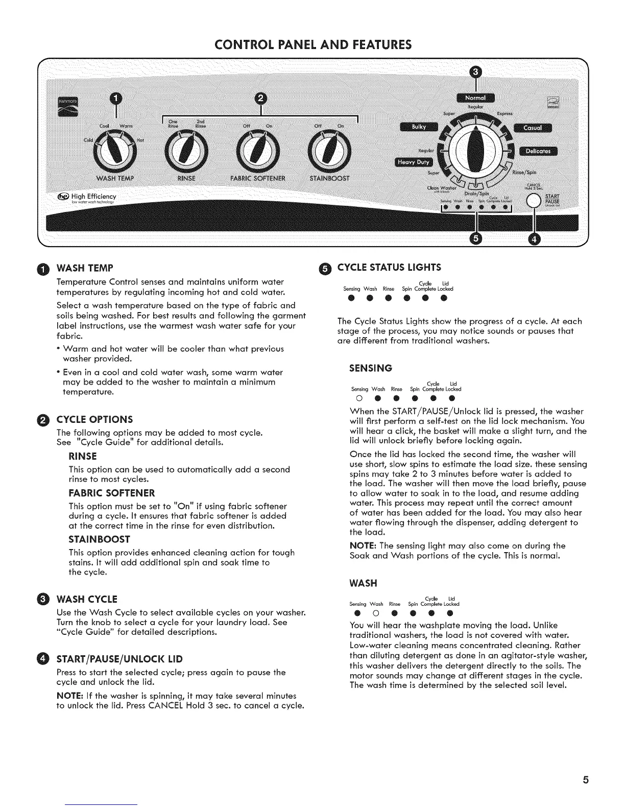 Page #5 background image
