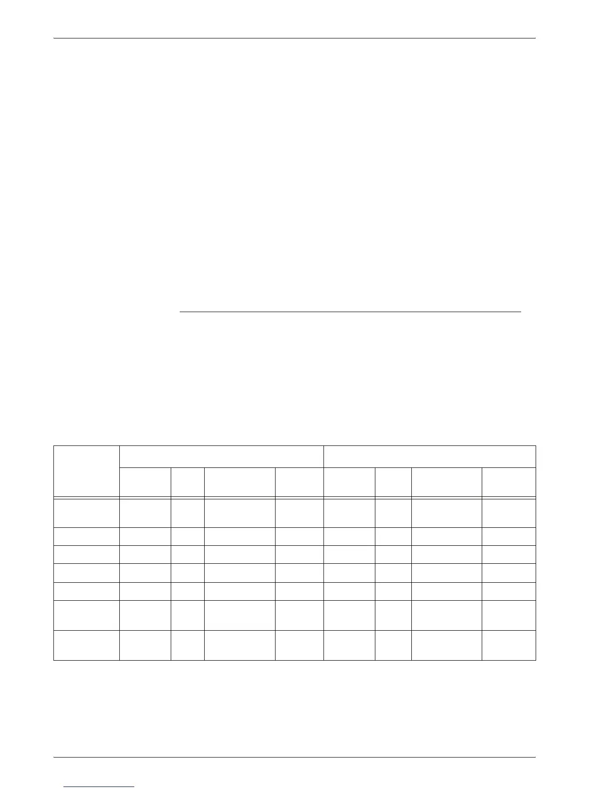 Page #143 background image