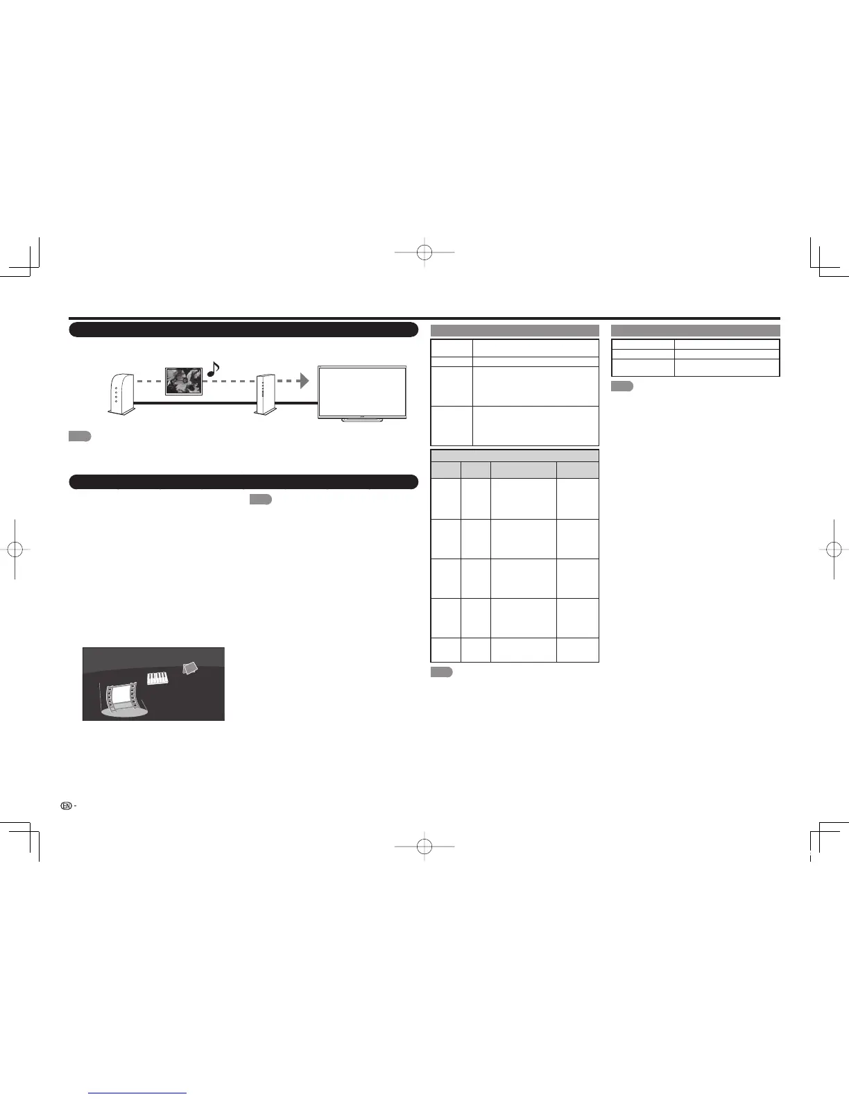 Page #38 background image