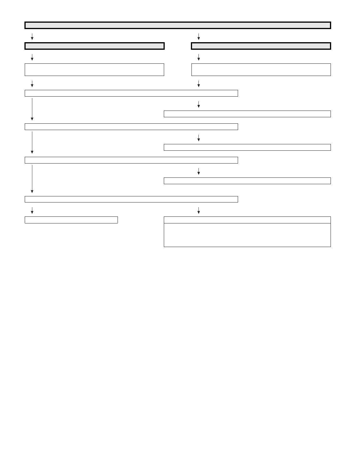 Page #104 background image