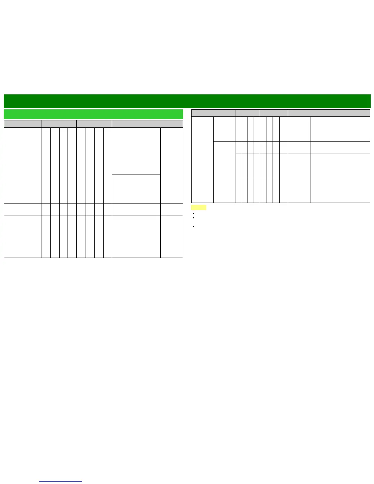 Page #104 background image
