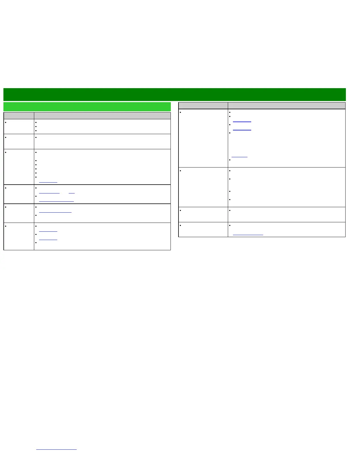 Page #129 background image