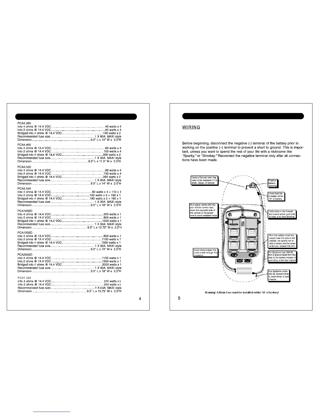 Page #3 background image