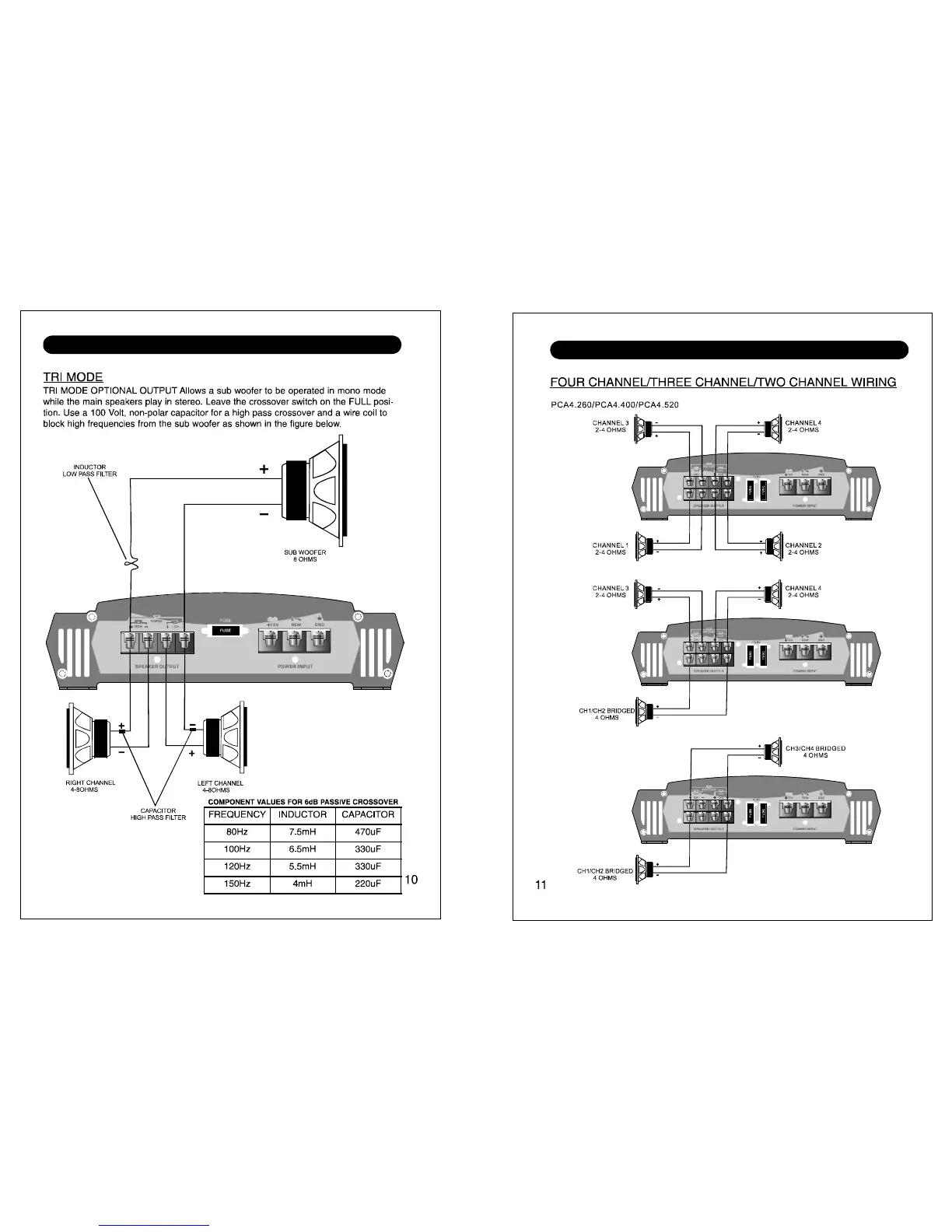 Page #6 background image