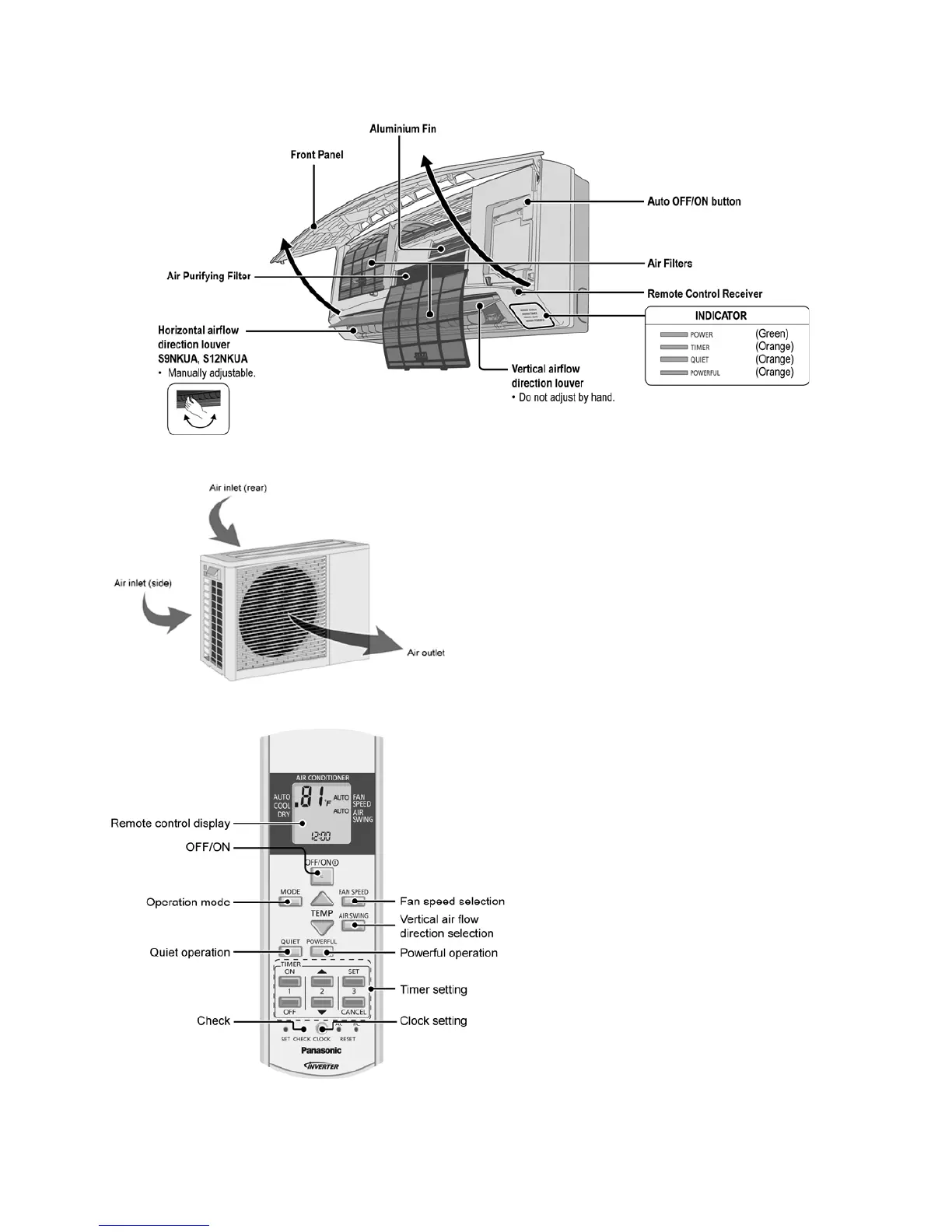 Page #7 background image