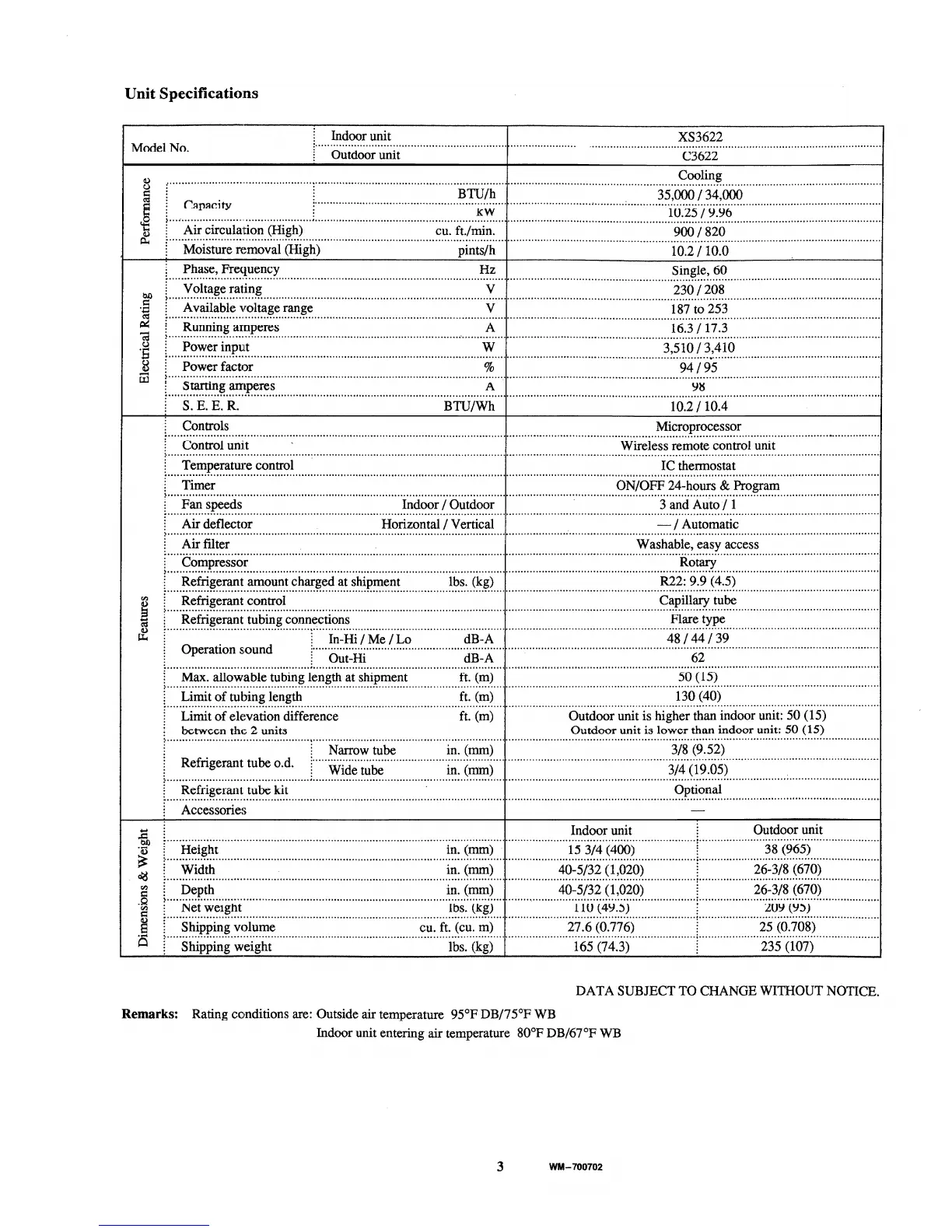 Page #7 background image