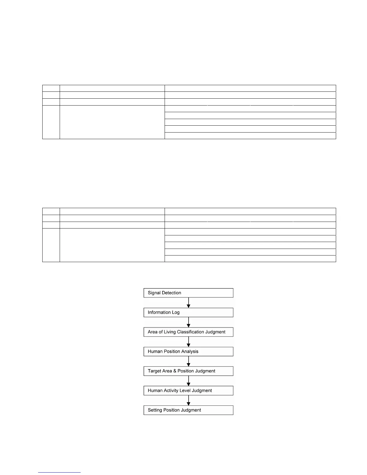 Page #89 background image