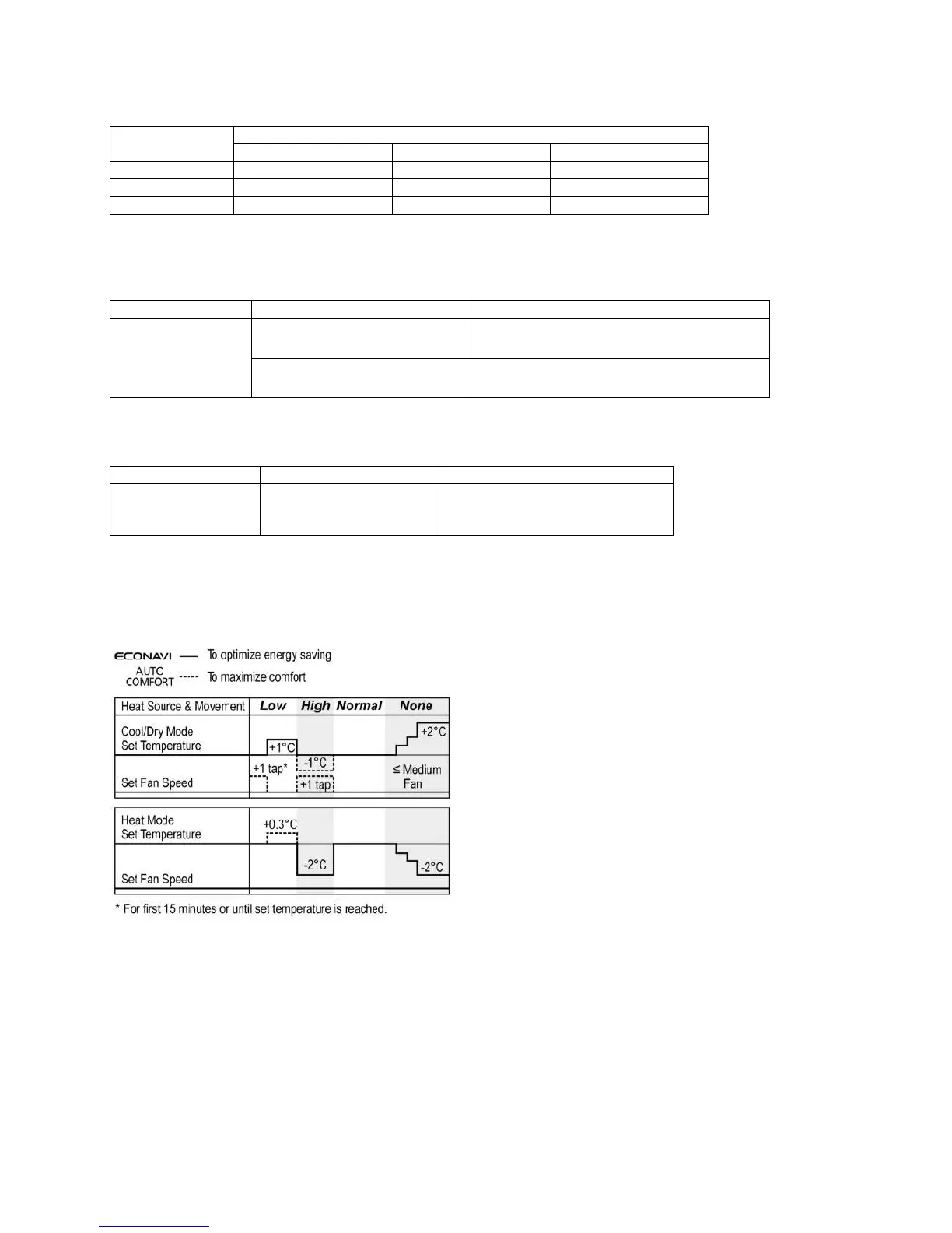 Page #91 background image