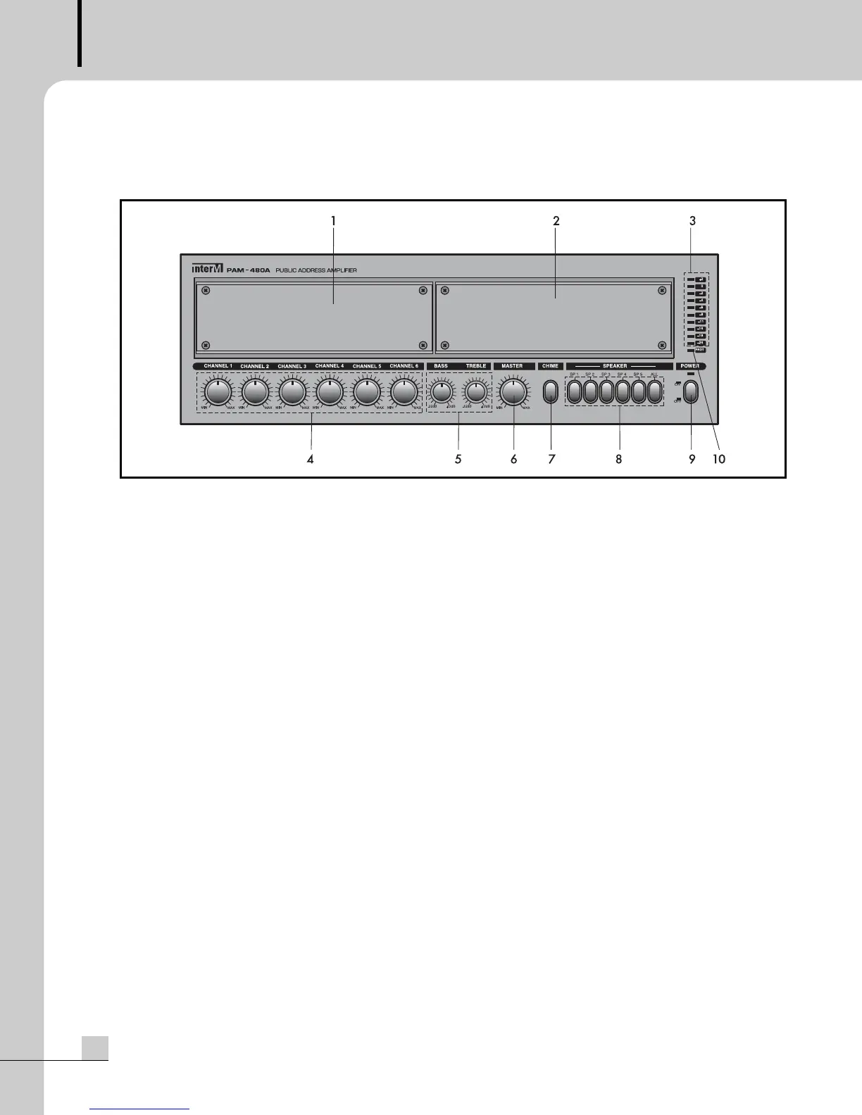 Page #6 background image