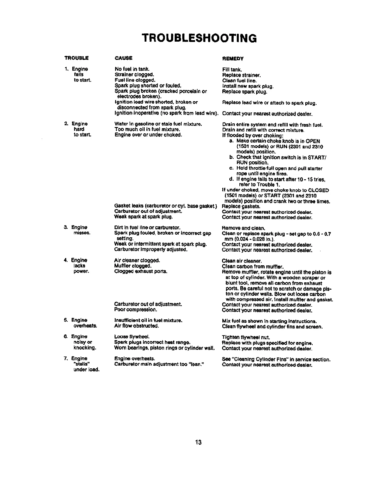 Page #15 background image
