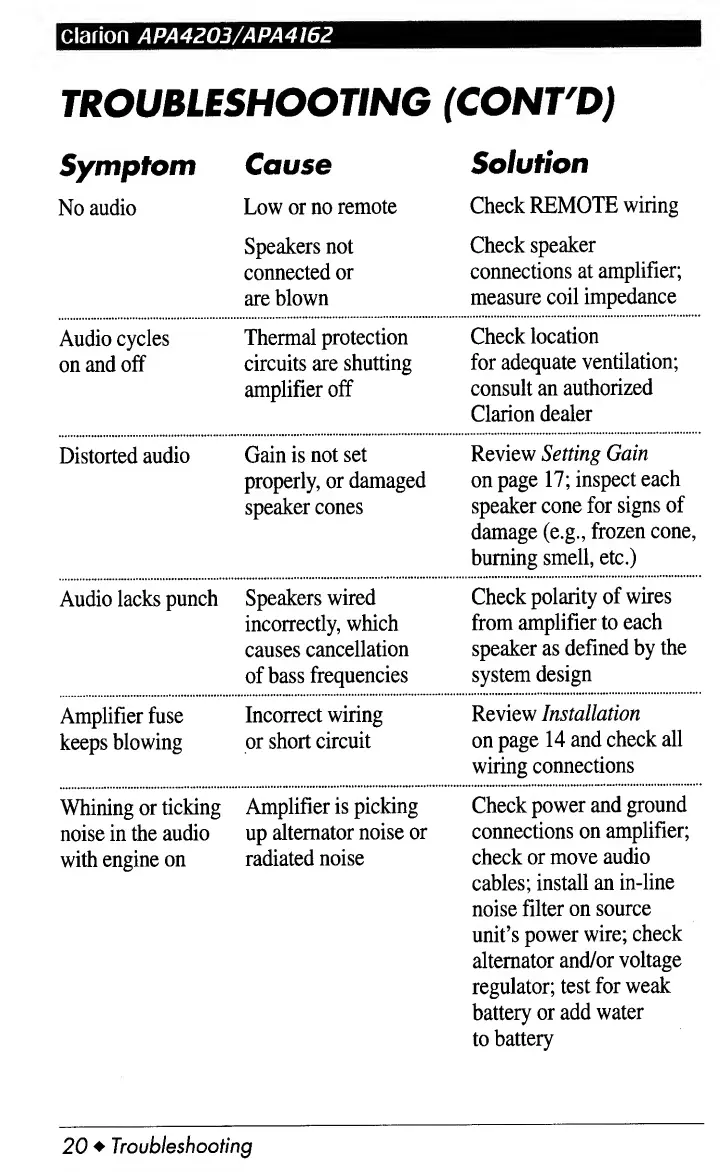 Page #20 background image