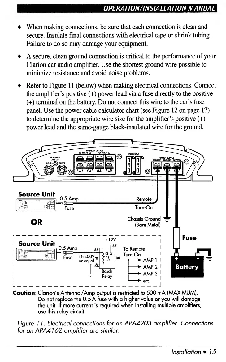Page #15 background image