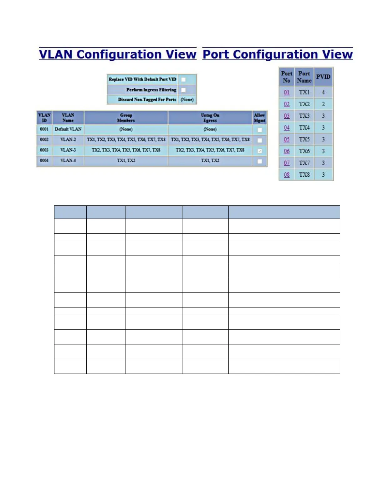 Page #152 background image