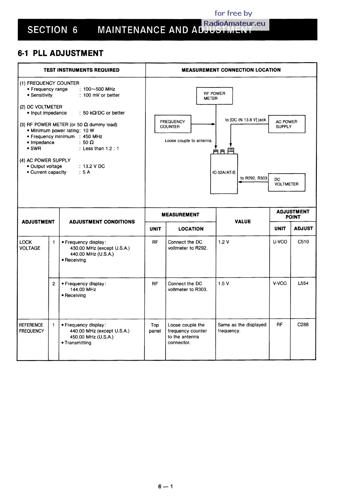 Page #22 background image