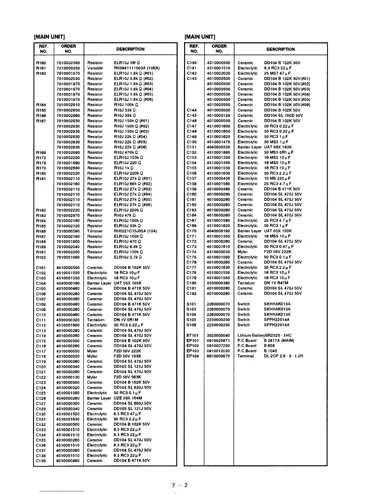 Page #32 background image