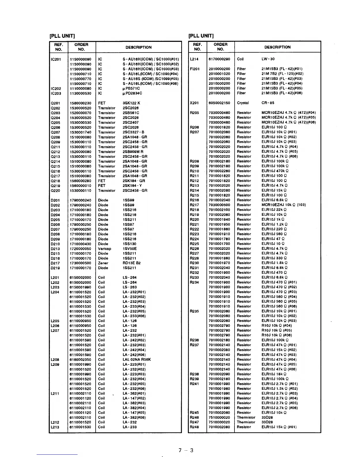 Page #33 background image